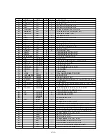 Preview for 13 page of LG TCH-800 Service Manual