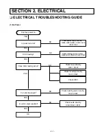 Preview for 5 page of LG TCH-M1000 Service Manual