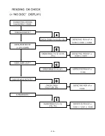 Preview for 9 page of LG TCH-M540 Service Manual