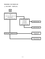 Preview for 13 page of LG TCH-M540 Service Manual