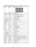 Preview for 19 page of LG TCH-M540 Service Manual