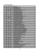 Preview for 22 page of LG TCH-M540 Service Manual