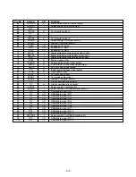 Preview for 23 page of LG TCH-M540 Service Manual