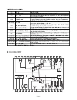 Preview for 25 page of LG TCH-M540 Service Manual