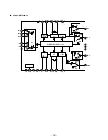 Preview for 27 page of LG TCH-M540 Service Manual