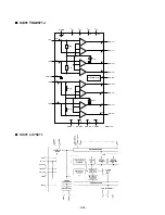 Preview for 28 page of LG TCH-M540 Service Manual