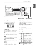 Preview for 11 page of LG TCW2013CS1 Owner'S Manual