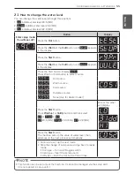 Preview for 55 page of LG TCW2013CS1 Owner'S Manual