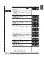 Preview for 65 page of LG TCW2013CS1 Owner'S Manual