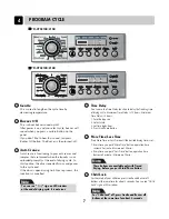 Preview for 2 page of LG TD-C70210E Service Manual