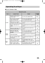 Preview for 11 page of LG TD-C7066W Owner'S Manual