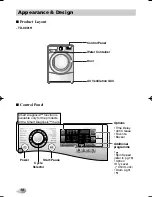 Предварительный просмотр 10 страницы LG TD-C801H Owner'S Manual