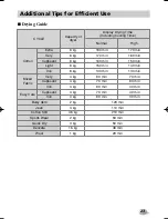 Предварительный просмотр 23 страницы LG TD-C801H Owner'S Manual