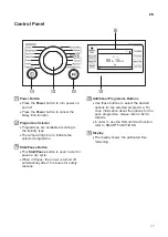 Предварительный просмотр 17 страницы LG TD-H901MW Owner'S Manual