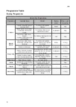 Предварительный просмотр 18 страницы LG TD-H901MW Owner'S Manual