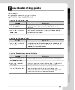 Preview for 22 page of LG TD-V700E Use And Care Manual