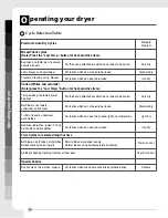 Preview for 12 page of LG TD-V75120E Use And Care Manual