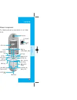 Preview for 9 page of LG TD7130 User Manual