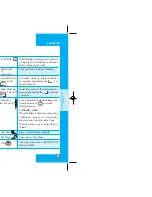 Preview for 10 page of LG TD7130 User Manual