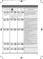 Preview for 17 page of LG TD932AFFS5 Owner'S Manual