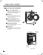 Предварительный просмотр 8 страницы LG TDN12515 Owner'S Manual