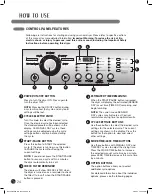 Предварительный просмотр 24 страницы LG TDN12515 Owner'S Manual