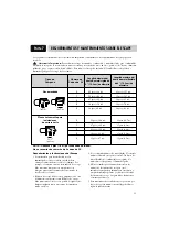 Предварительный просмотр 53 страницы LG TDW15116G Owner'S Manual