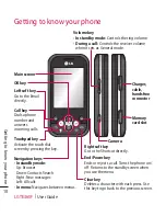 Preview for 14 page of LG TE365F User Manual