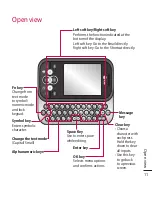 Preview for 15 page of LG TE365F User Manual