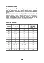 Preview for 27 page of LG TEC Multi Instruction Manual