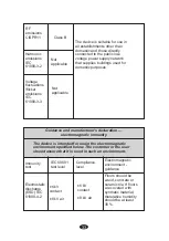 Preview for 33 page of LG TEC Multi Instruction Manual