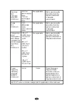 Preview for 34 page of LG TEC Multi Instruction Manual