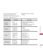 Preview for 13 page of LG Telus 200 User Manual