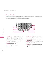 Preview for 18 page of LG Telus 200 User Manual