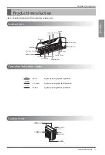 Preview for 7 page of LG TERMINATOR SN05ICEX Owner'S Manual