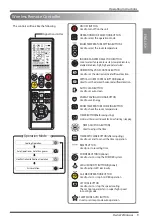 Preview for 9 page of LG TERMINATOR SN05ICEX Owner'S Manual