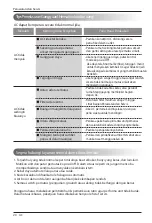 Предварительный просмотр 42 страницы LG TERMINATOR SN05ICEX Owner'S Manual