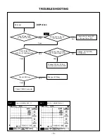 Предварительный просмотр 13 страницы LG TH-20LA60PS Service Manual