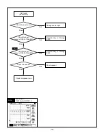 Предварительный просмотр 16 страницы LG TH-20LA60PS Service Manual