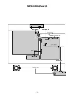 Предварительный просмотр 19 страницы LG TH-20LA60PS Service Manual