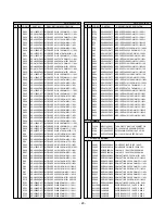 Предварительный просмотр 29 страницы LG TH-20LA60PS Service Manual