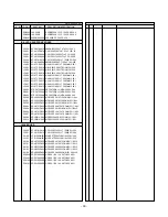 Предварительный просмотр 30 страницы LG TH-20LA60PS Service Manual