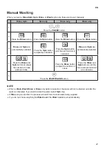 Preview for 27 page of LG TH2112DSAB Owner'S Manual