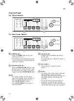 Предварительный просмотр 22 страницы LG TH2722DSAK Owner'S Manual