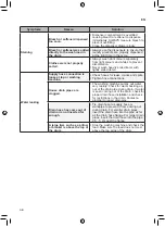 Предварительный просмотр 38 страницы LG TH2722DSAK Owner'S Manual