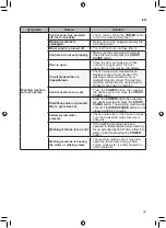 Предварительный просмотр 39 страницы LG TH2722DSAK Owner'S Manual