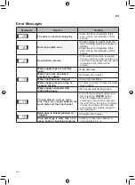 Предварительный просмотр 42 страницы LG TH2722DSAK Owner'S Manual