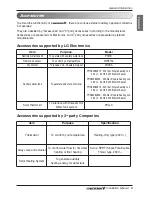 Preview for 9 page of LG THERMA V AHBW036H0 Installation Manual