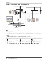 Preview for 16 page of LG THERMA V AHBW036H0 Installation Manual