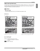 Preview for 19 page of LG THERMA V AHBW036H0 Installation Manual